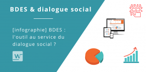 bdes bdu digitale