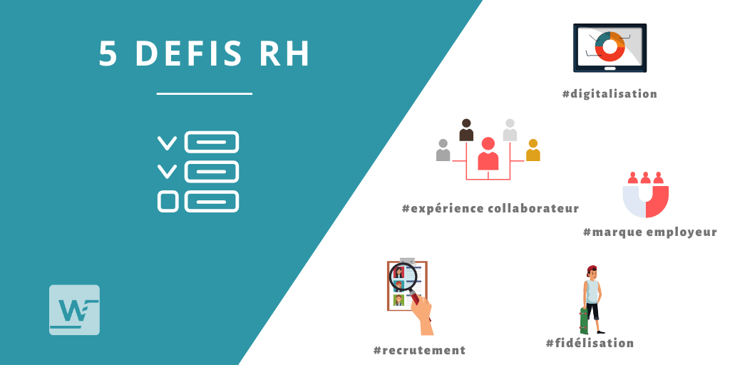 Infographie - 5 défis RH